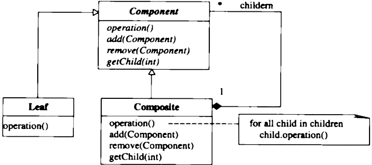 composite_trans