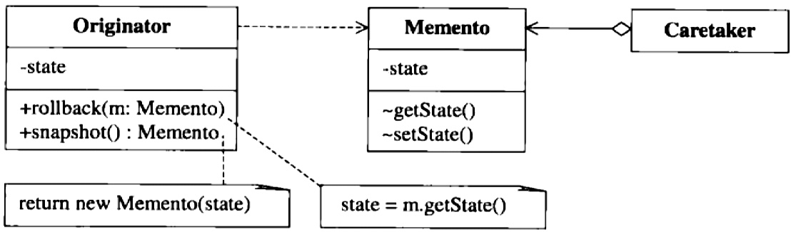 memento_pattern